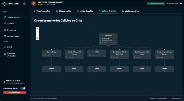 Jarvis Crisis screen 5